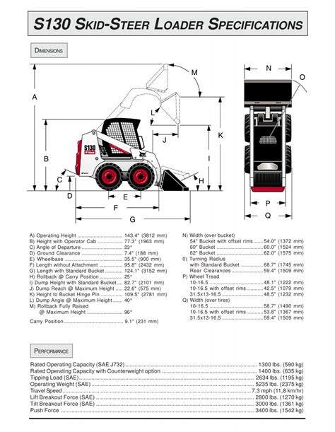 high flow skid steer specs